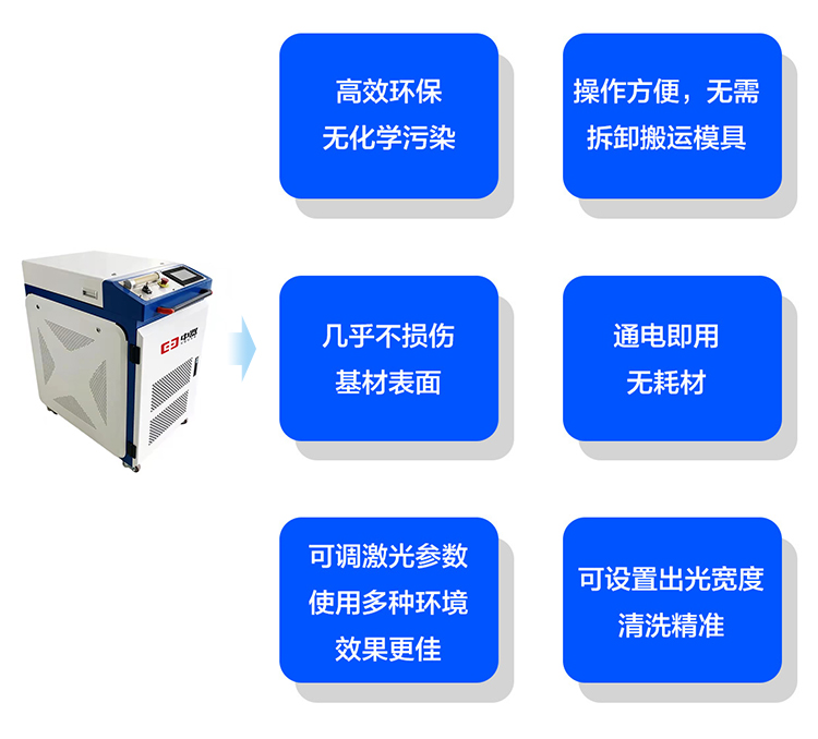 激光清洗除锈机