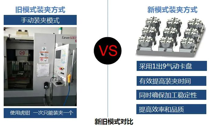 快速定位精密夹具