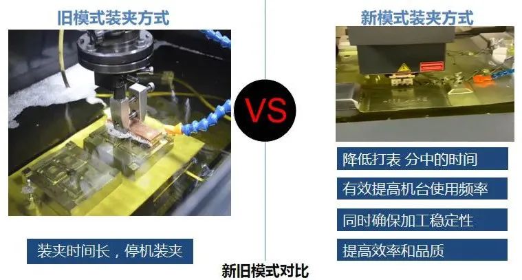 快速定位精密夹具