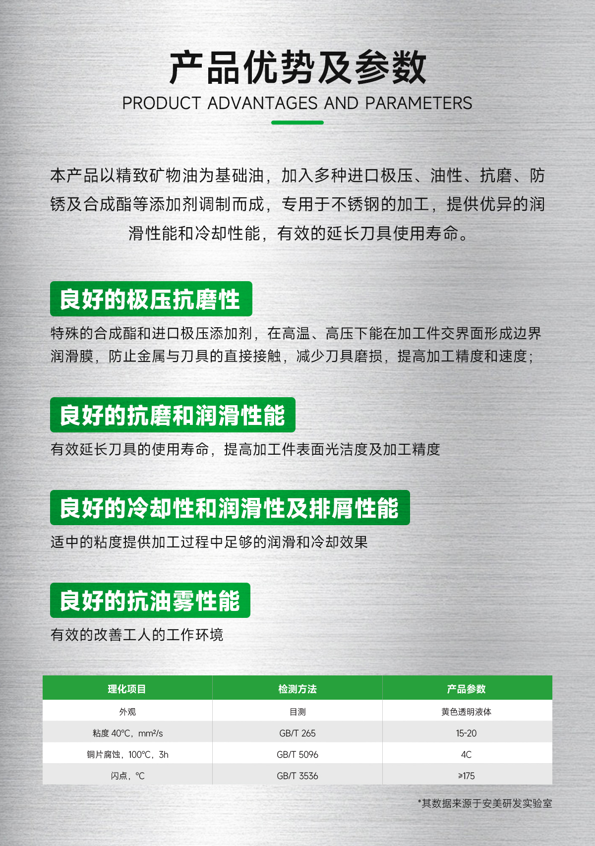 安美不銹鋼切削加工油C13L_06.jpg