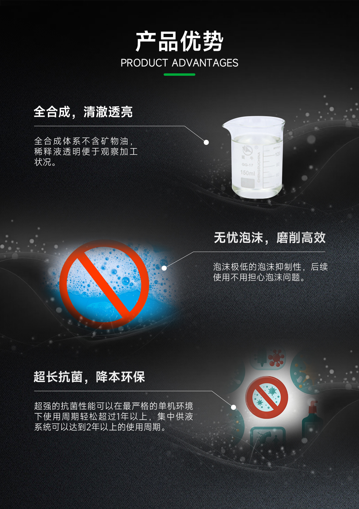安美高速磨削加工液SF35S_04.jpg