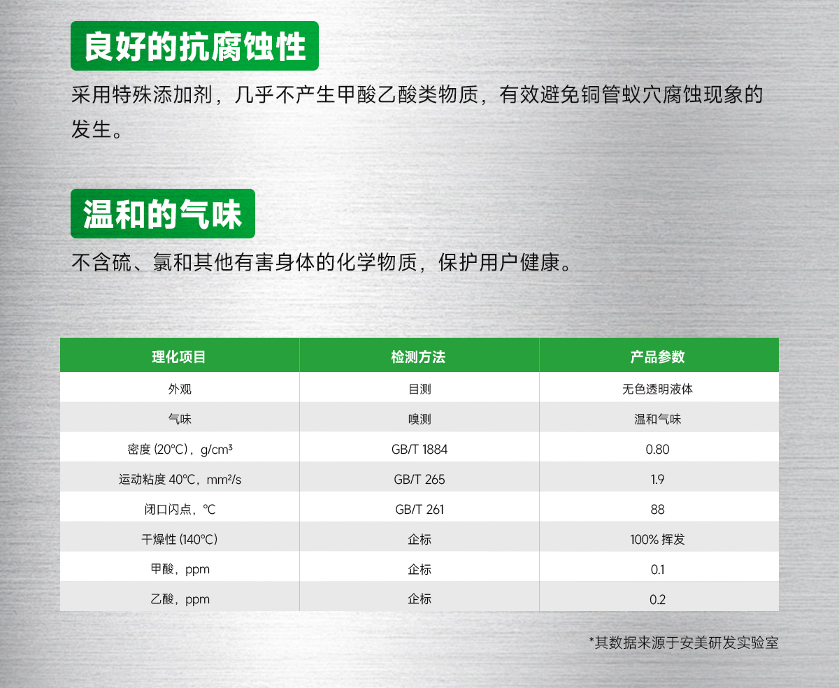 安美挥发性铝翅片冲压成型油S919GR_06.jpg