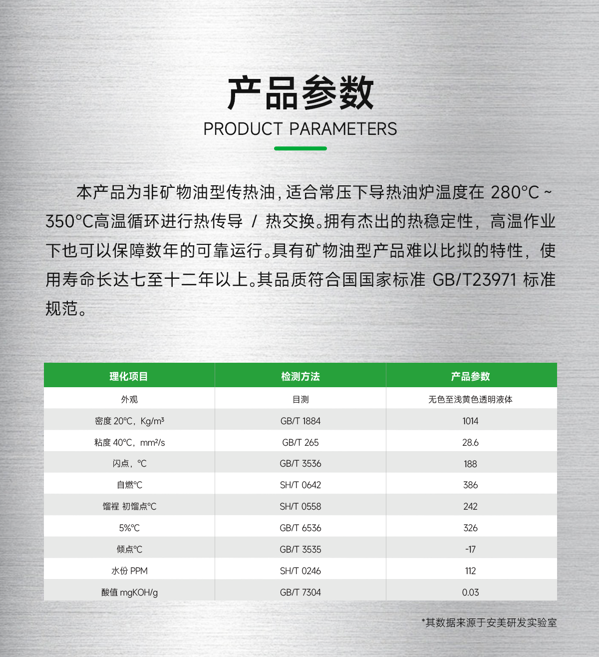安美氢化三联苯合成热载体DR350_06.png